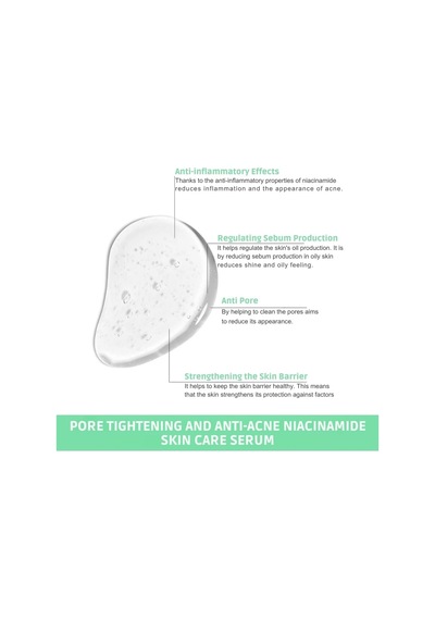 Akne Ve Sivilce Karşıtı Siyah Nokta Önleyici Niacinamide Cilt Bakım Serumu 30 Ml