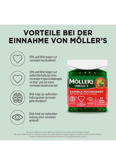 High Concentrate Omega-3 Premium Balık Yağı 120 Kapsül