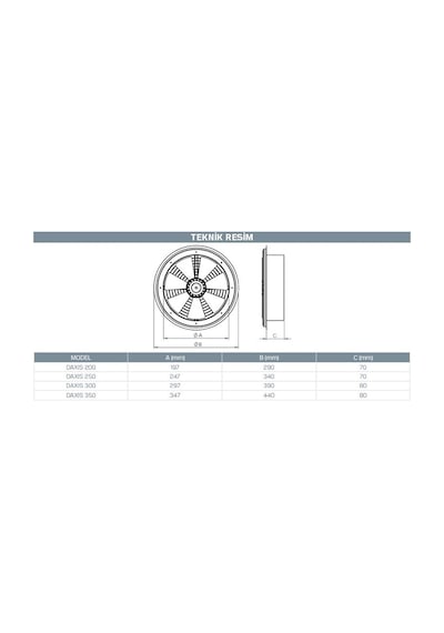 Kayıtes DAXIS 350 Sac Kanatlı Duvar Tipi Aksiyel Fan 3110 M³/H
