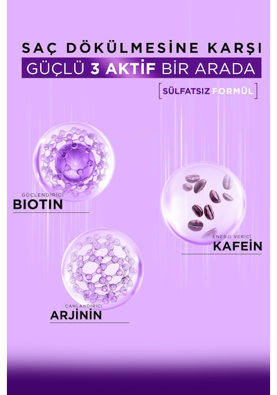 Biotin & Kafein Saç Dökülmesine Karşı Tonik 2 X 200 Ml