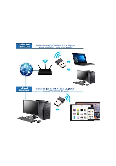Dailytech Wi-Fi Adaptör Kablosuz Çift Antenli 1200Mbps USB 3.0 5G