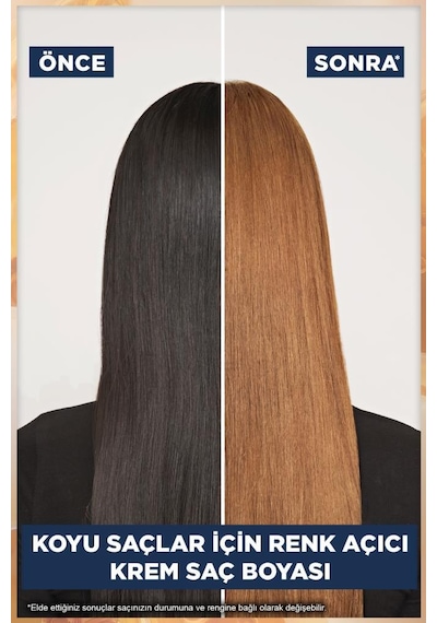 Garnier Çarpıcı Renkler Hl1 Koyu Saçlar Için Renk Açıcı Açık Kumral Krem Saç Boyası, Demikit 3600542629805-10622 Açık Kumral