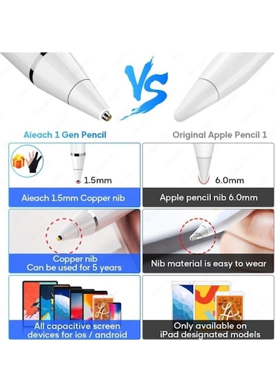 Stylus Kapasitif Dokunmatik Kalem Tüm Cihazlar Telefon Ile Uyumlu Çizim Tasarım Tablet Kalemi