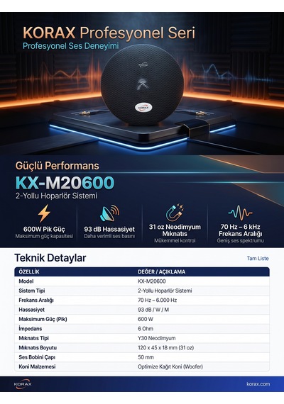 Korax Kx-m20600 Oto Hoparlör Takımı 2 Adet