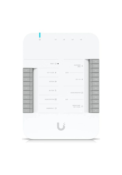 Ubiquiti Kapı Göbeği-124452
