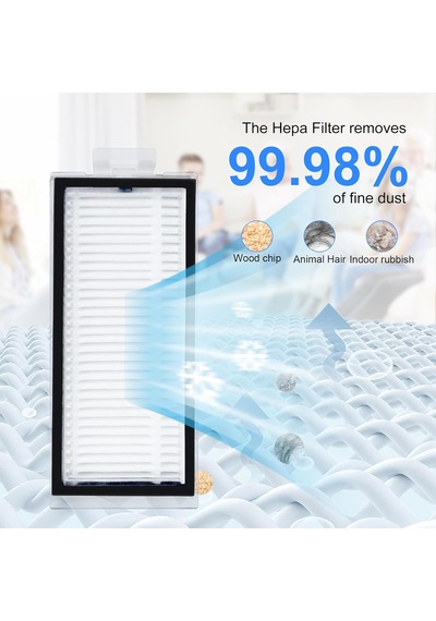 Hepa Filtre İçin Roborock Q7 Max/ Q7 Max+/ Q7/ Q7+/ Q8 Max/ Q8 Max+/ Q5 Pro/ Q5 Pro+/ T8 Robot