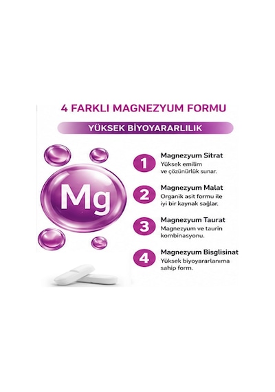 Takecare Magnezyum Takviye Edici Gıda 30 Tablet