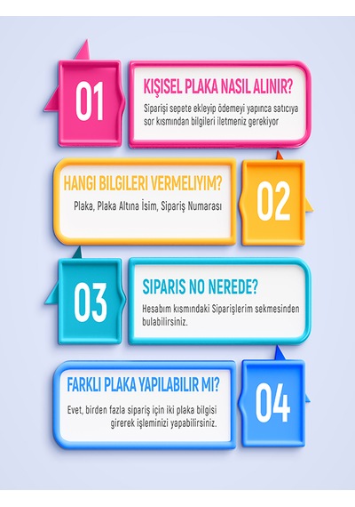 Kişiye Özel Plaka Tasarımlı Premium Anahtarlık 3d Kabartmalı Özel Üretim Siyah - Beyaz