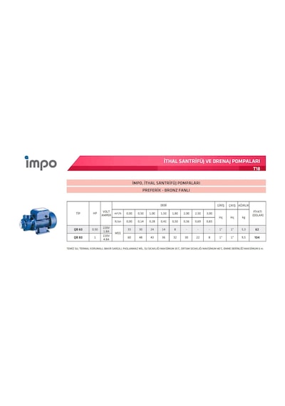Qb60 - 0.5 Hp - 2 Kat 2 Daire - 24 Lt Küreli Hidrofor - Impo Pom