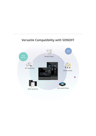 Sonoff Nspanel Akıllı Sahne Duvar Anahtarı Wifi Akıllı Anahtarı