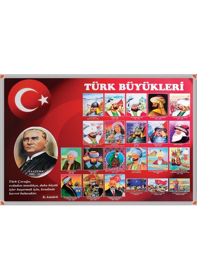 70X100 Alüminyum Çerçeve Türk Büyükleri Köşesi - Panosu