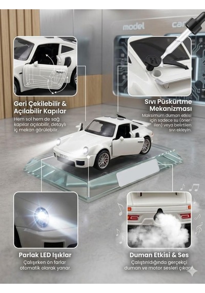Duman Atan 3 Buton Fonksiyonlu Sesli Işıklı Müzikli Sürtmeli Kapıları Açılan Porsche Oyuncak Araba