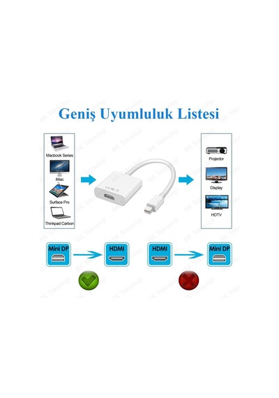 Mini Displayport - Hdmı Çevirivi Video Adaptörü