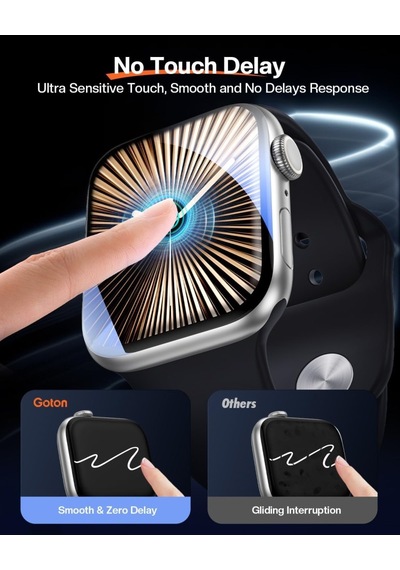 Apple Uyumlu Watch 10 Serisi 42mm Polymer Nano Ekran Koruyucu + Kolay Uygulama Aparatlı