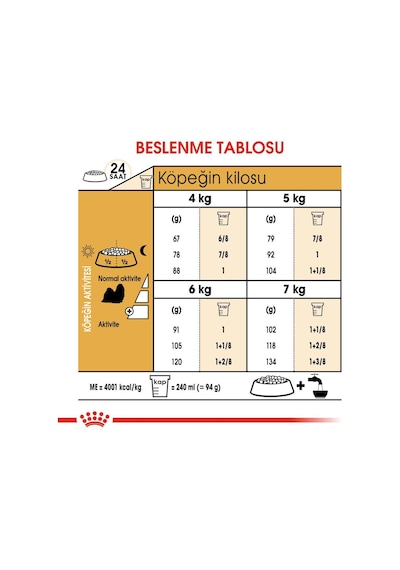 Royal Canin Shih Tzu Yetişkin Köpek Maması 1.5 KG