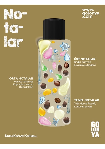 Golonya Auqua + Coffee + Fig + Mandarine + Spice Kolonya 5 x 250 ML
