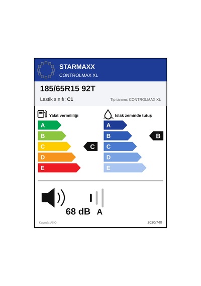 Starmaxx 185/65 R15 92T XL ControLMax Yaz Lastiği 2026