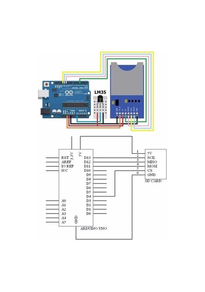 Sd Kart Okuyucu Modül Sd Card Reader Module