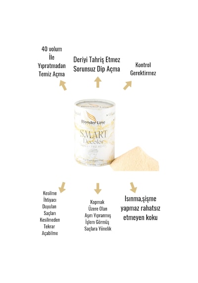 Yıpranmış Ve Işlem Görmüş Tüm Saçlar Için Argan Yağlı Akıllı Toz Açıcı Sarı - 500 Gr 12 Adet