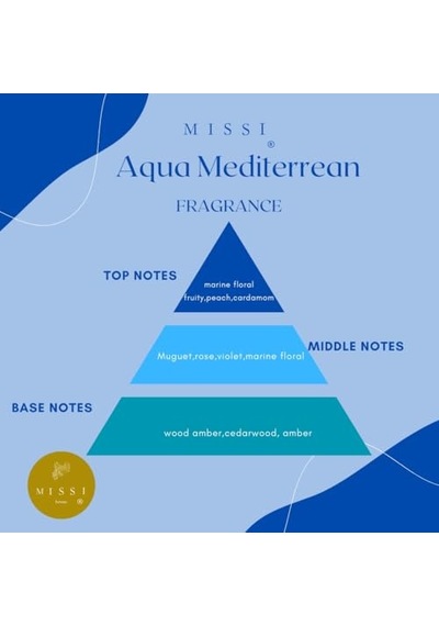 130 Ml Lotus Şişe Aqua Mediterranean Oda Kokusu Abundance Prosperity