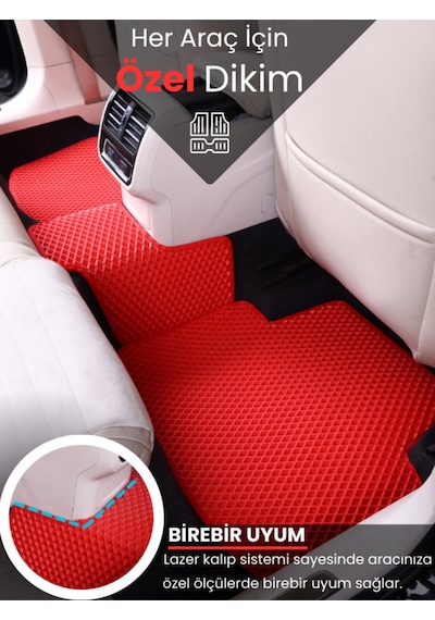 Opel-combo- 2018-2025 İçin Eva Ful Paspas Takımı Metal Topukluk Hariç
