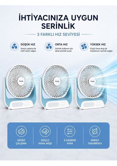 Breeze Mg-5146f Şarjlı Mini Masa Vantilatörü Led Işıklı 3 Kademeli Usb Type-c