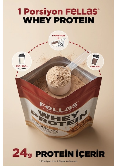 Whey Protein Tozu Çikolata Aromalı 175 G