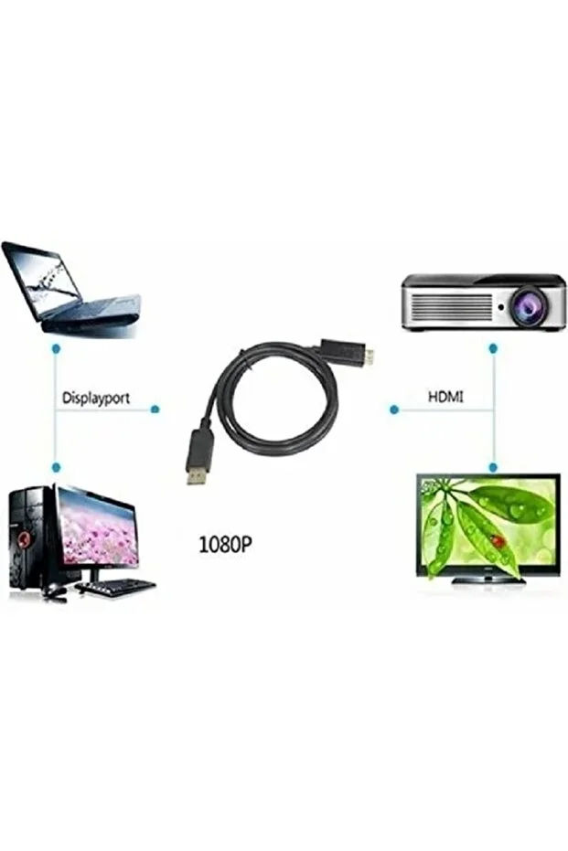 1.8 Metre Displayport To Hdmi Kablo 4k 2k Display In Hdmı Out Dp To Hdmi Çevirici Kablo Dönüştürücü