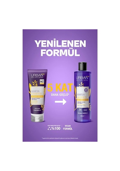 Urban Şampuan 350ml. Biotin&keratin Şeffaf Tüm Saç Tipleri