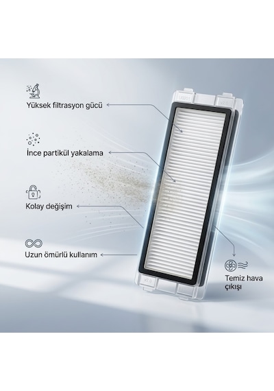 Roborock Qrevo İle Uyumlu 2 Beyaz Yan Fırça 2 Filtre 2 Mop 1 Deterjan 1.0