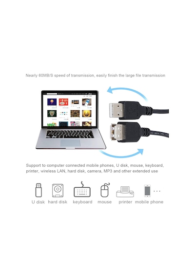 4224 Usb Dişi Erkek Uzatma Ekleme Kablosu 1.5 Metre