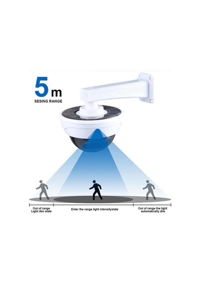 Kamera Görünümlü Solar Aydınlatma Güneş Enerjili Ledli Bahçe Lambası Duvar Tipi Dekoratif Işık