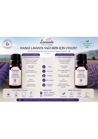 Lavande Lavanta Çiftliği Lavanta Yağı L.Angustifolia RollOn 10 ML