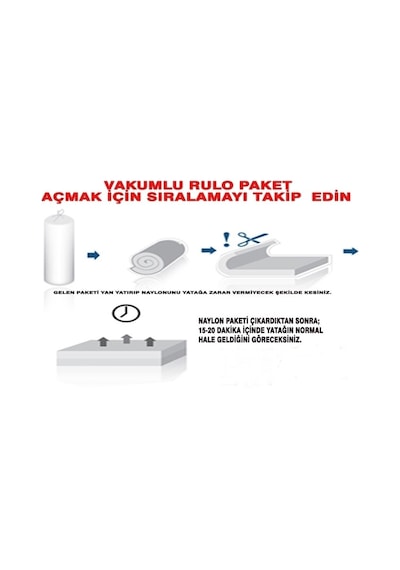 Uzunbebe 120X200 Opalin Visco Cotton Ortopedik Yatak