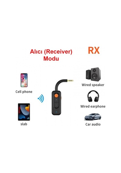 Bluetooth V5.4 Alıcı Verici Mikrofonlu 3.5mm Aux Bluetooth Adaptör