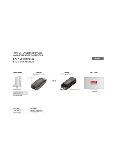 Digitus Ds-55203 Mini Hdmi Sinyal Uzatma.50M.Al/Ve