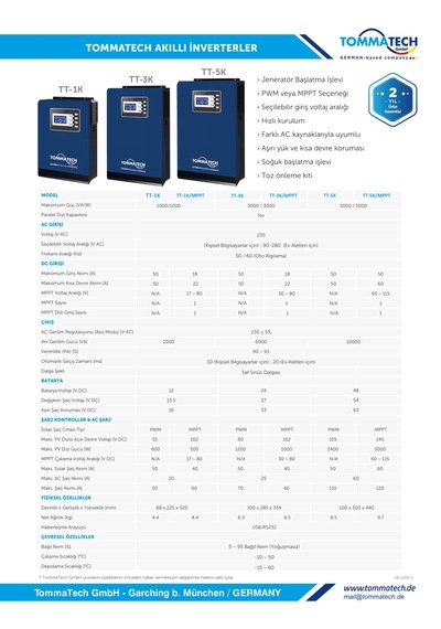 Tommatech 12 Volt 1000 Watt Tam Sinüs Akıllı İnverter