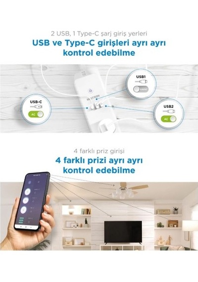 Neutron Ntl-sw07 1050 Joule Akım Korumalı Wifi Akıllı Grup Priz 4 Lü, 2 Usb + Type-c, 1 Mt Kablo 1 M