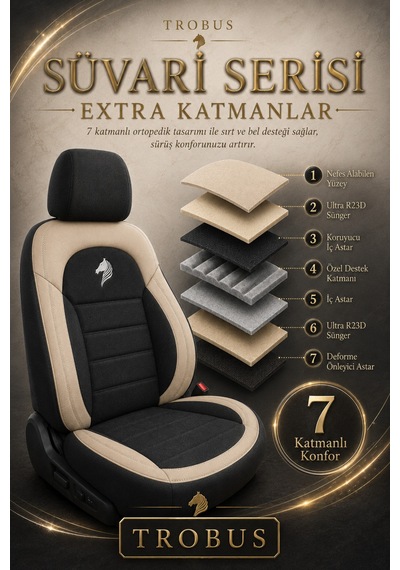 Smart Forfour 2004 Ve Sonrası Uyumlu Süvari Serisi Siyah Bej Oto Koltuk Kılıfı