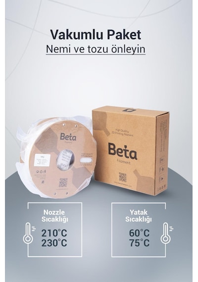Beta Tpu 95a Filament White