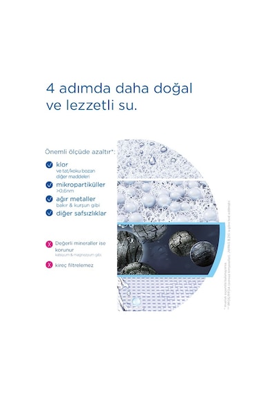 Brıta On Tap V Musluk Üstü Filtreleme Sistemi