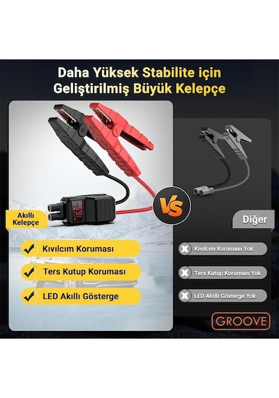 Tr F04 21600 Mah, 6000a Tepe Akımı Profesyonel Akü Takviye Cihazı + Lastik Şişirme Kompresörlü Taşınabilir Jum