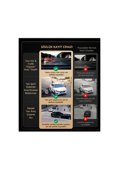 4 Açı Araç İçi Kamera 1080p Hd Gps Modül Birlikte Kendi Hafızası 32gb Mobil Uygulama Desteği