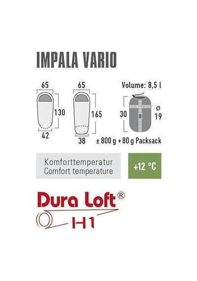 High Peak Impala Vario Uyku Tulumu Mat Yetişkin, Yeşil, Tek Beden Çok Renkli