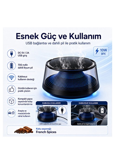 Araç İçi Aromaterapi Nemlendirici Ve Koku Makinesi 10w 700 Mah Şarjlı Kartuşlu French Spices Araç Kokusu Difüzör 001