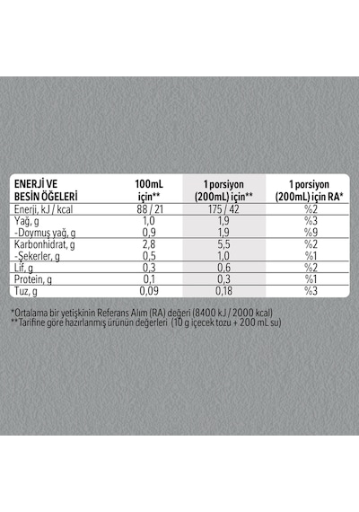 2si1 Arada 10 10x10g Diğer