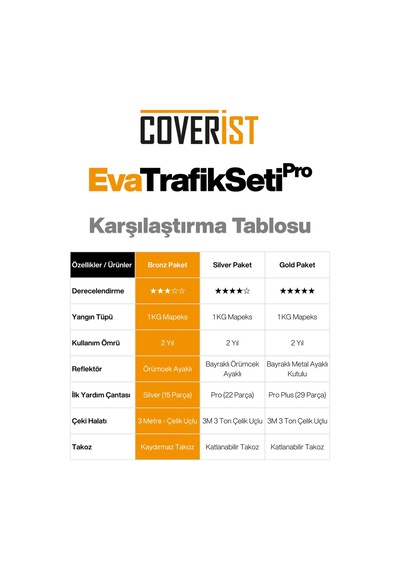 Eva Trafik Seti Plus - 1 Kg Yangın Tüpü - 2 Yıllık - Gri - Bronz Paket