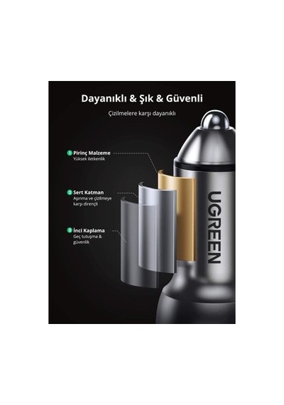 52.5w Qc Pd Hızlı Araç İçi Şarj Cihazı İle Uzay Grisi