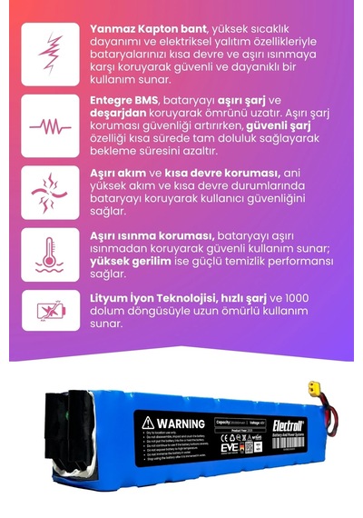 Electroll N65 Uyumlu Batarya Maksimum Kapasite 48v 20.000mah Elektrikli Scooter Bataryası Diğer