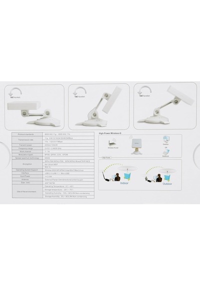 Lexroo Ewn-714 54 Mbps Kablosuz Adaptör